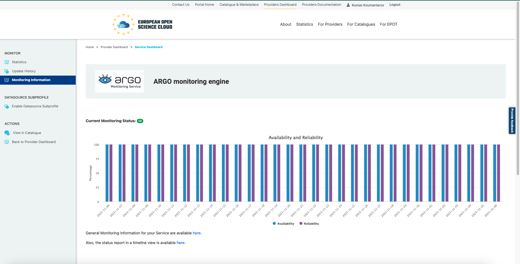 Argo Monitoring Service