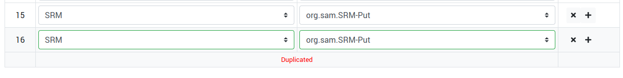 Tenant Metric Profile Tuples Duplicated