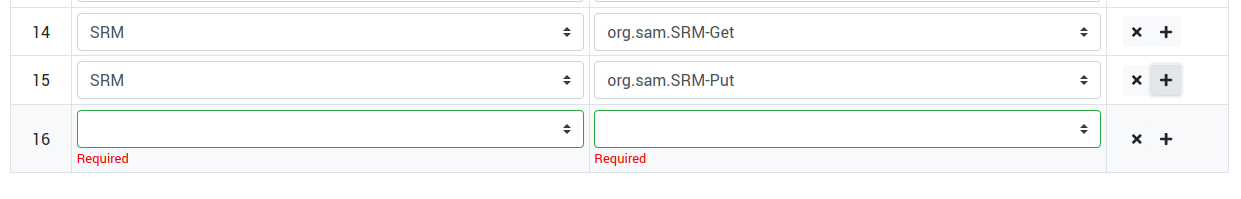 Tenant Metric Profile Tuples Required