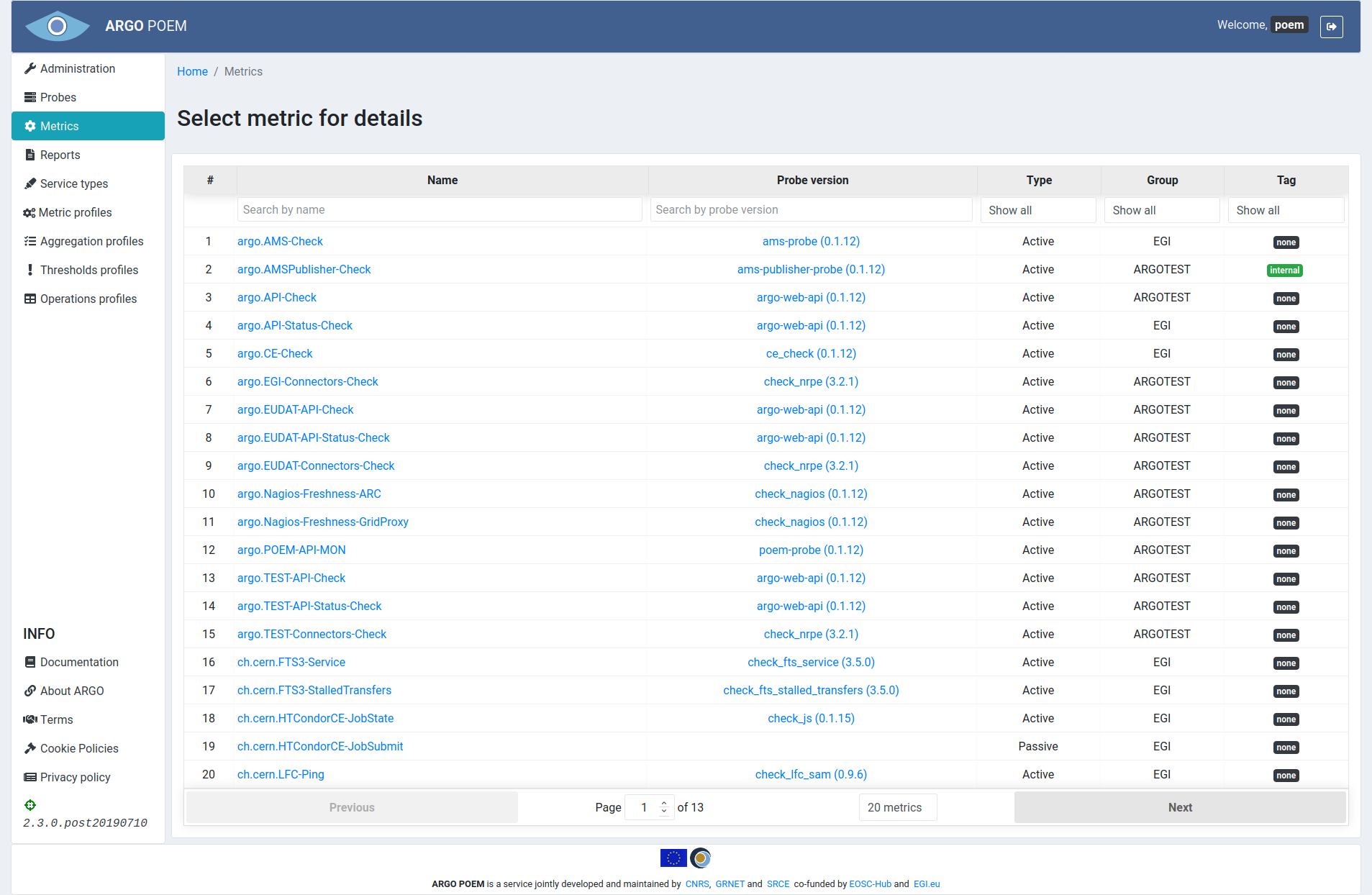 Tenant Metrics