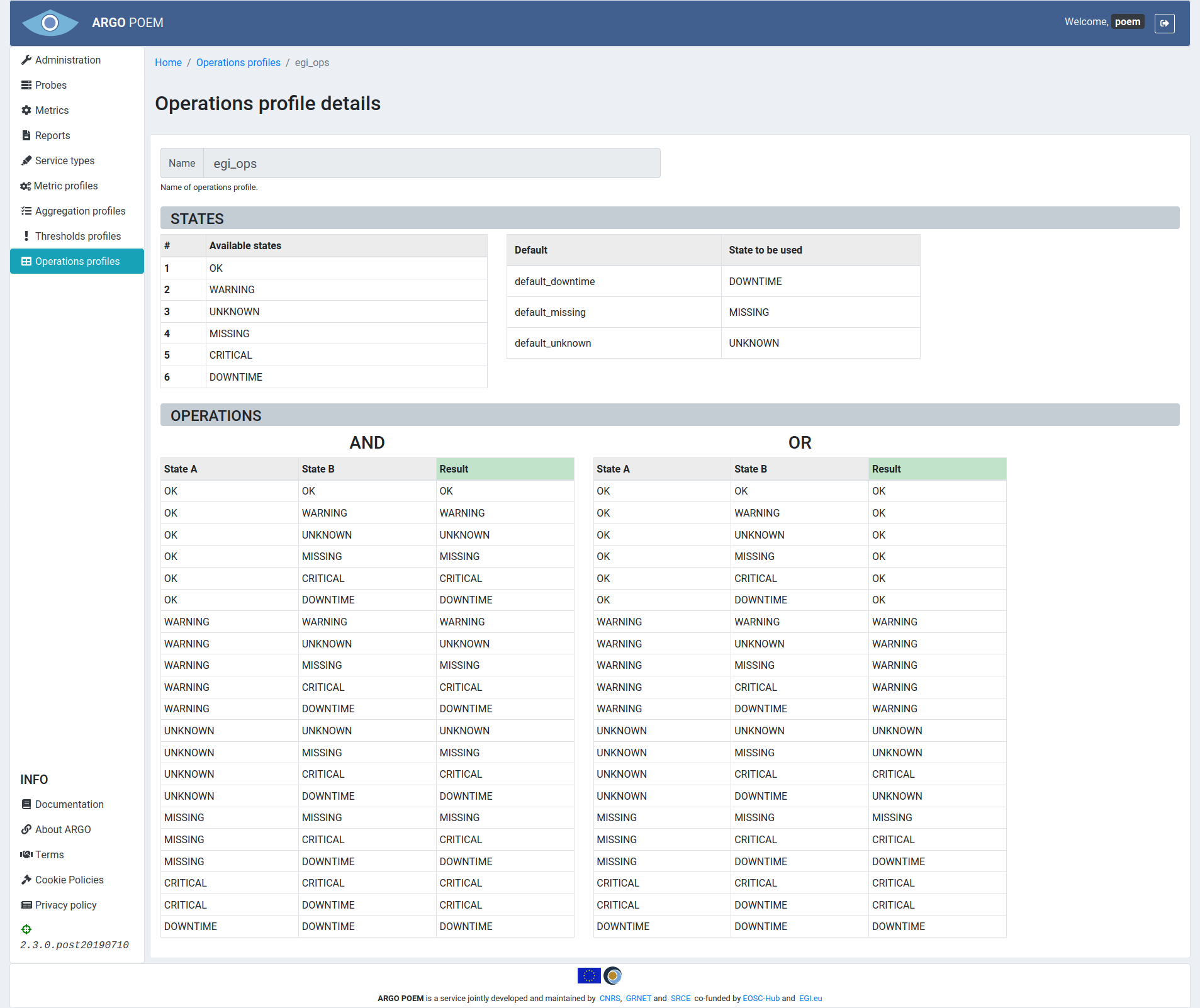 Tenant Operations Profile Details