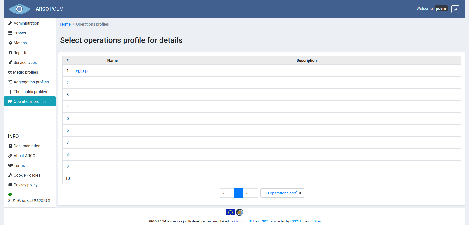 Tenant Operations Profile